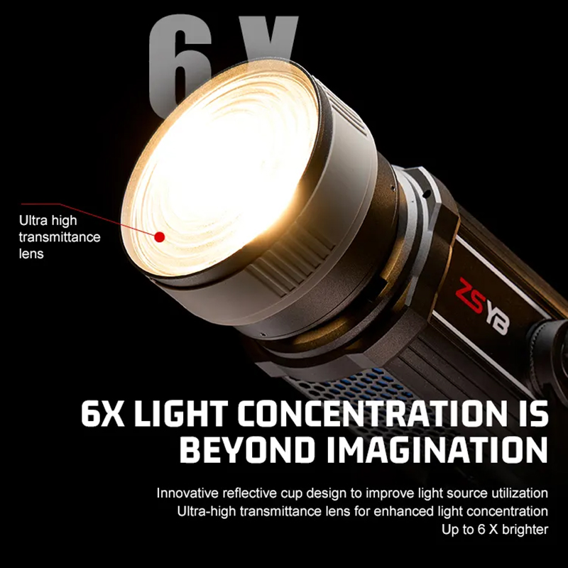 Lensa Fresnel 15-55 Derajat de - Photography Darkroom ulasan dan harga