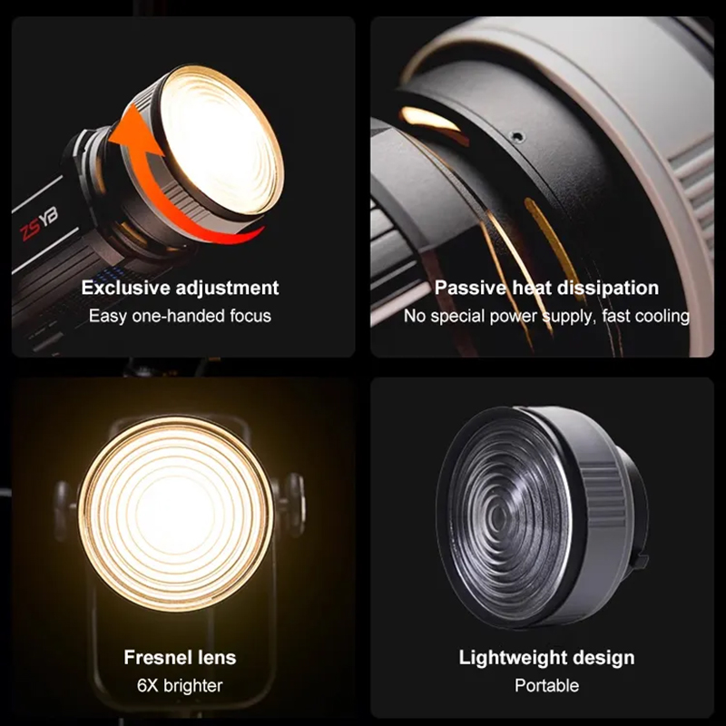 Lensa Fresnel 15-55 Derajat de - Photography Darkroom ulasan dan harga
