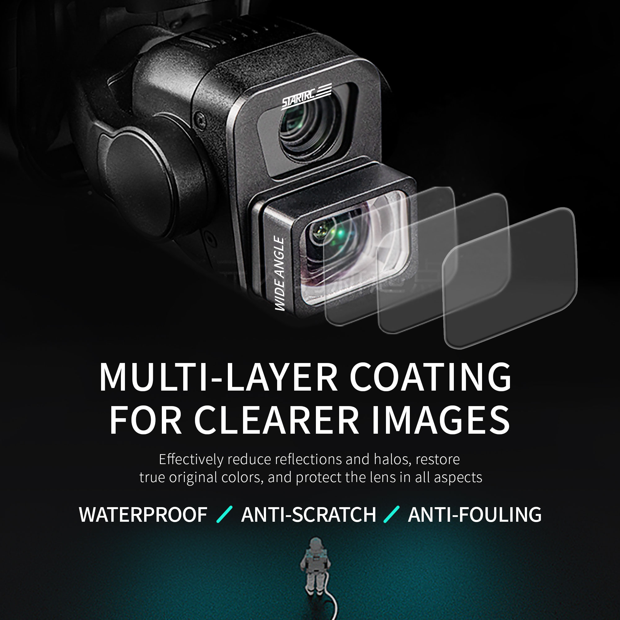 Filter Sudut Lebar STARTRC PHO - Photography Angles ulasan dan harga