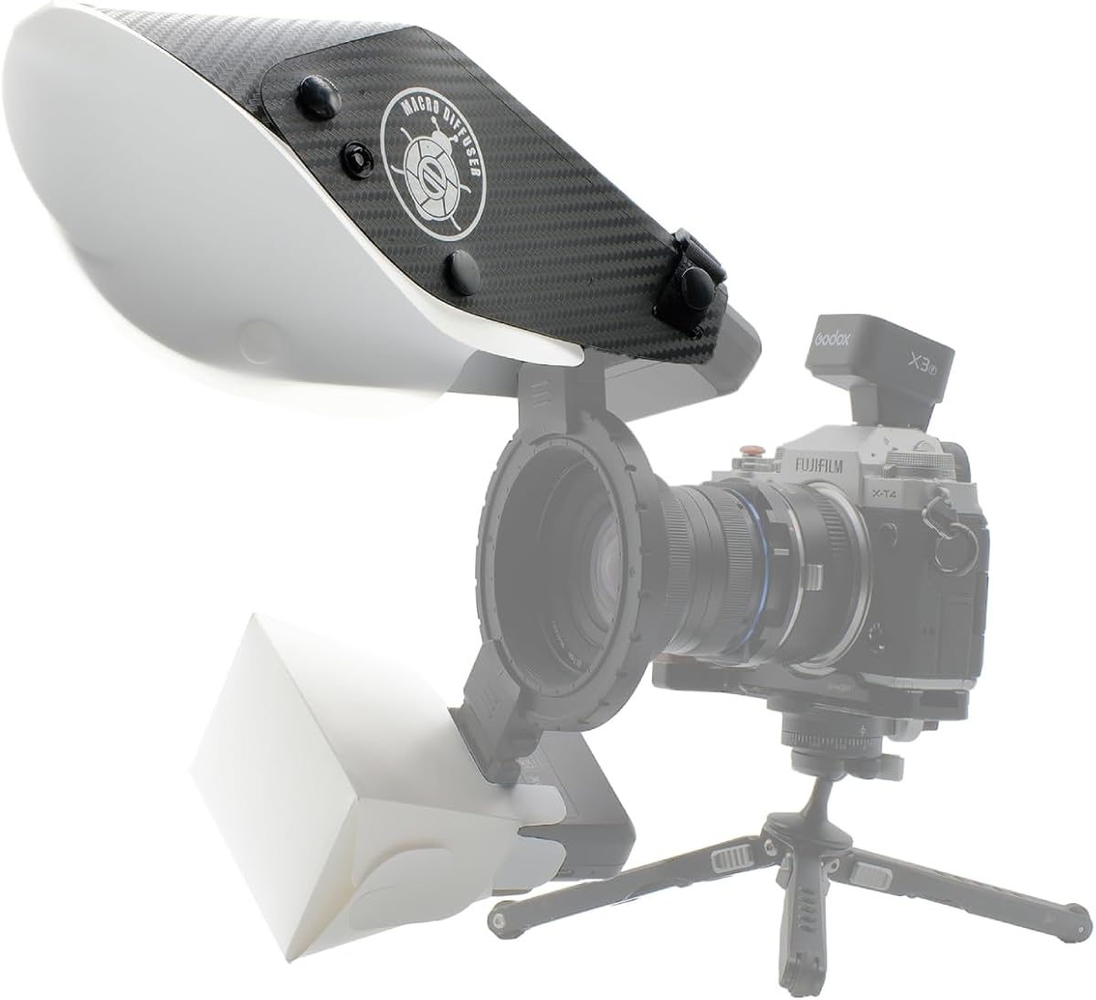 Guage MF12 Diffuser Flash makr - Photography Angles ulasan dan harga